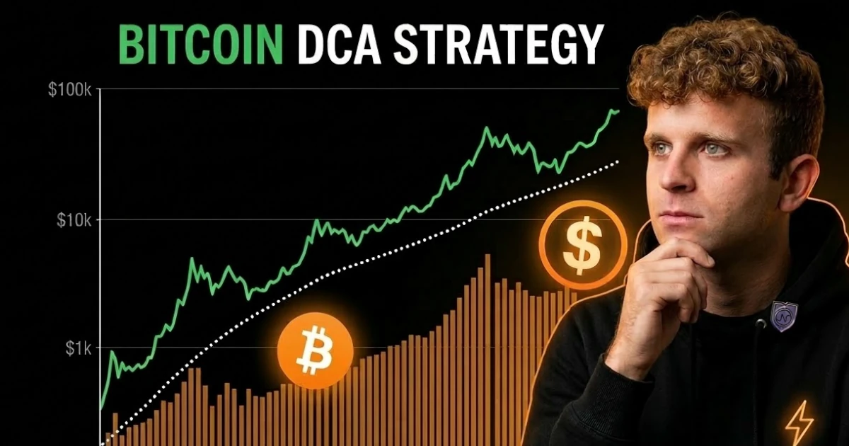 Bitcoin Reaches Crucial Support Points — Jack Mallers Advocates for the Adoption of Dollar-Cost Averaging
