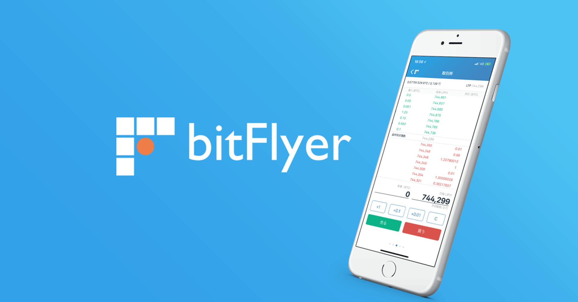 Bitflyer's Trading Volume Escalates by 200%, Outpacing Binance and Coinbase Amidst Global Market Downturn